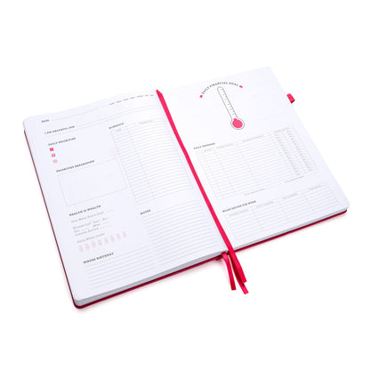 Daily planning page of Ready Set Win productivity planner. It is flat-laid to the daily page that features dates, brain dump section, schedule, health section, birthday, notes and financial goal page including daily expenses and other features.