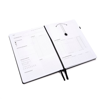 Daily planning page of Ready Set Win productivity planner. It is flat-laid to the daily page that features dates, brain dump section, a schedule, a health section, birthday, notes and financial goal page including daily expenses and other features.